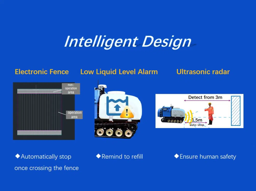 Intelligent Agricultural Machinery Robot for Unmanned Orchard Transport