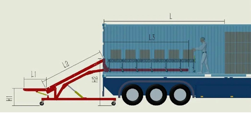 Container Truck Loading Unloading Flexible Belt Conveyor Motorised Telescopic Roller Conveyor for Carton Box