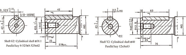 Hydraulic Motor High Power Bmt Omt 400 Hydraulic Components