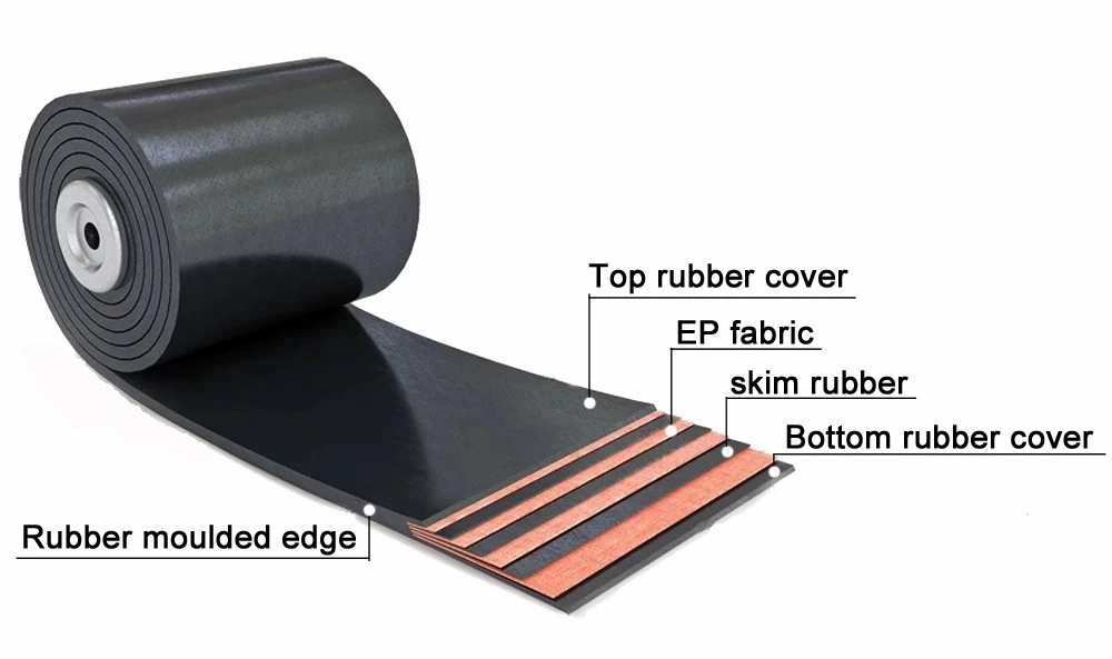 China Polyester Fabric Bare Back Conveyor Belt Rubber Conveyer Belt