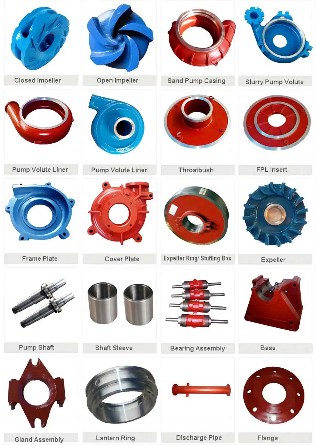 High Chrome/Rubber Slurry Pump Spare Parts Interchangeable Slurry Pump Components