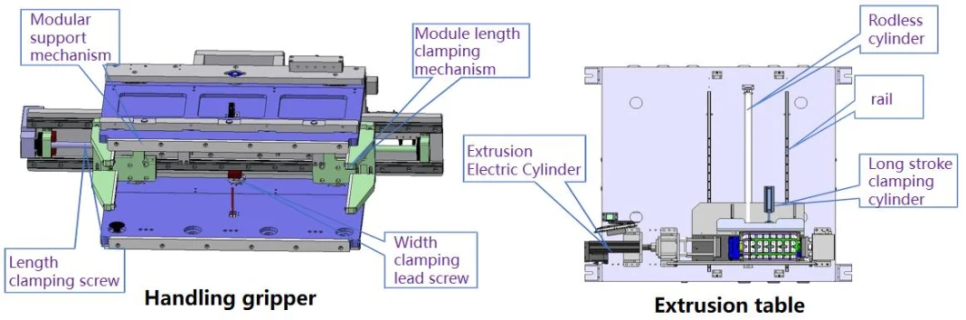 China Manufacture Car Battery Assembly Line Prismatic Battery Production Line Power Battery Assembly Line