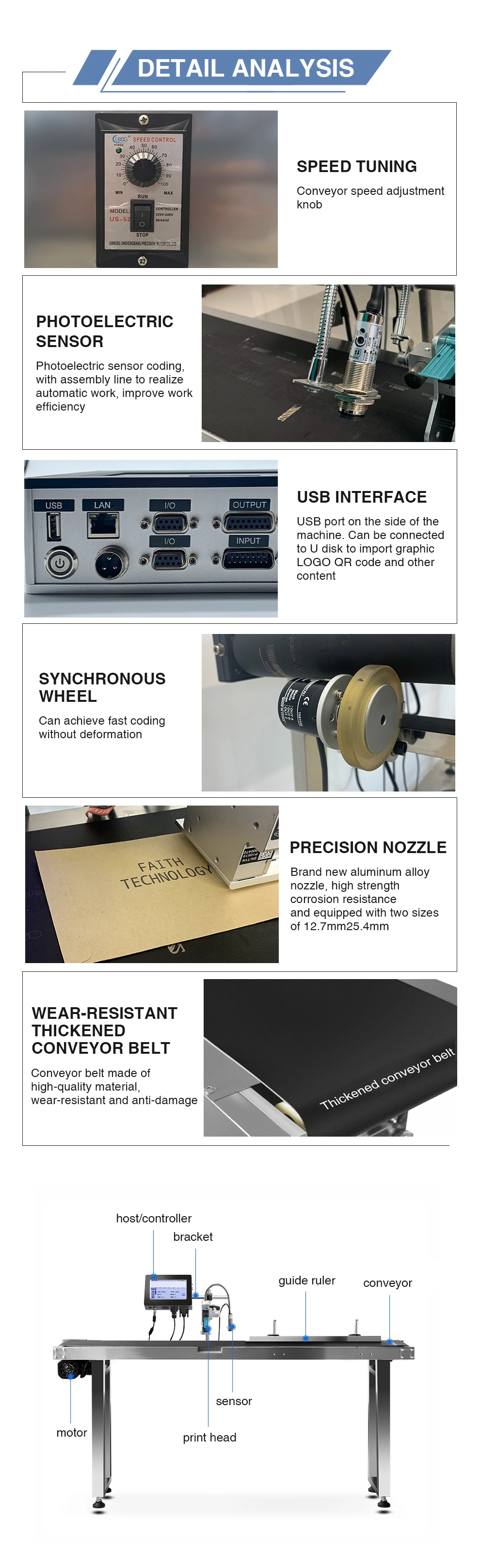 Easy Operate Online Inkjet Printer Multi Printing Head for Carton Box/Packing