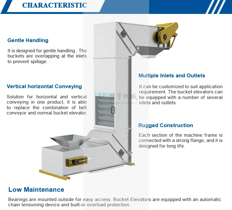Lifting Machine Z Type Design Sand Bucket Elevator Bucket Conveyor Manufacturers