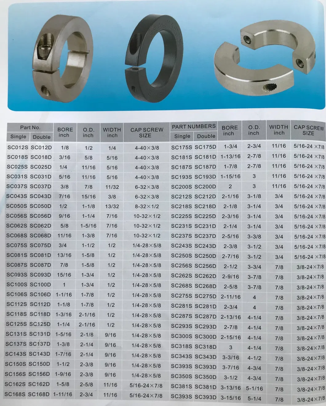 Zinc Plated Oxide Blacked Steel Double Split Shaft Collar with Set Screw