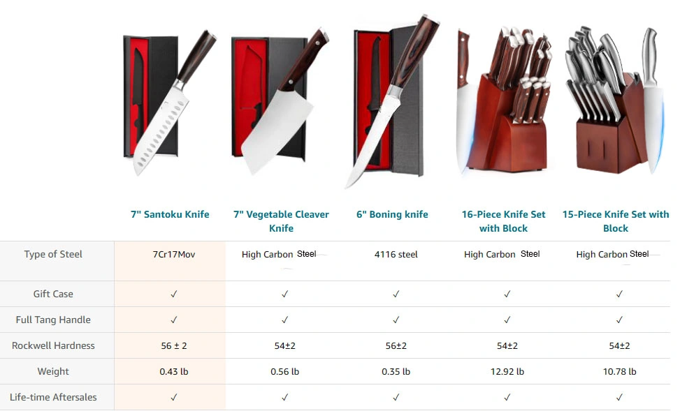 Ds-4418 14PCS Steel Kitchen Knife Sets / Knife Block Set / Amazon Hotsale