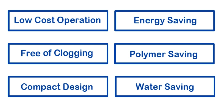 Sludeg Shaft Rotating Helical Conveyor for Wastewater Treatment