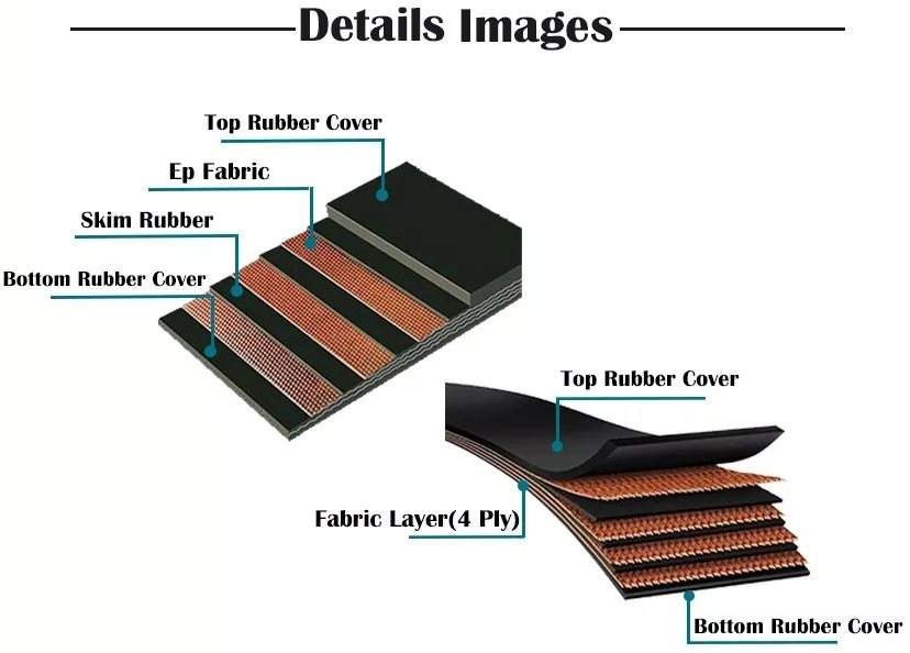 Heavy Duty Rubber Conveyor Belt with Moulded Edge