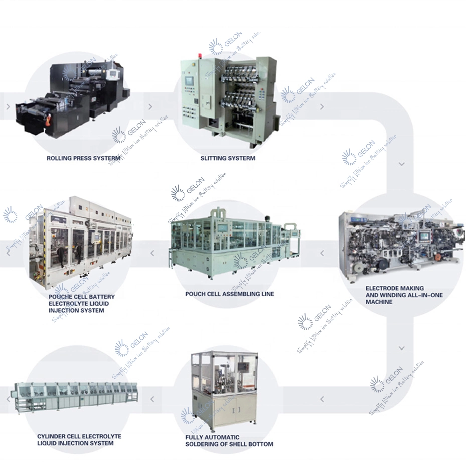 Lithium Ion Battery Pouch Cell Production Line