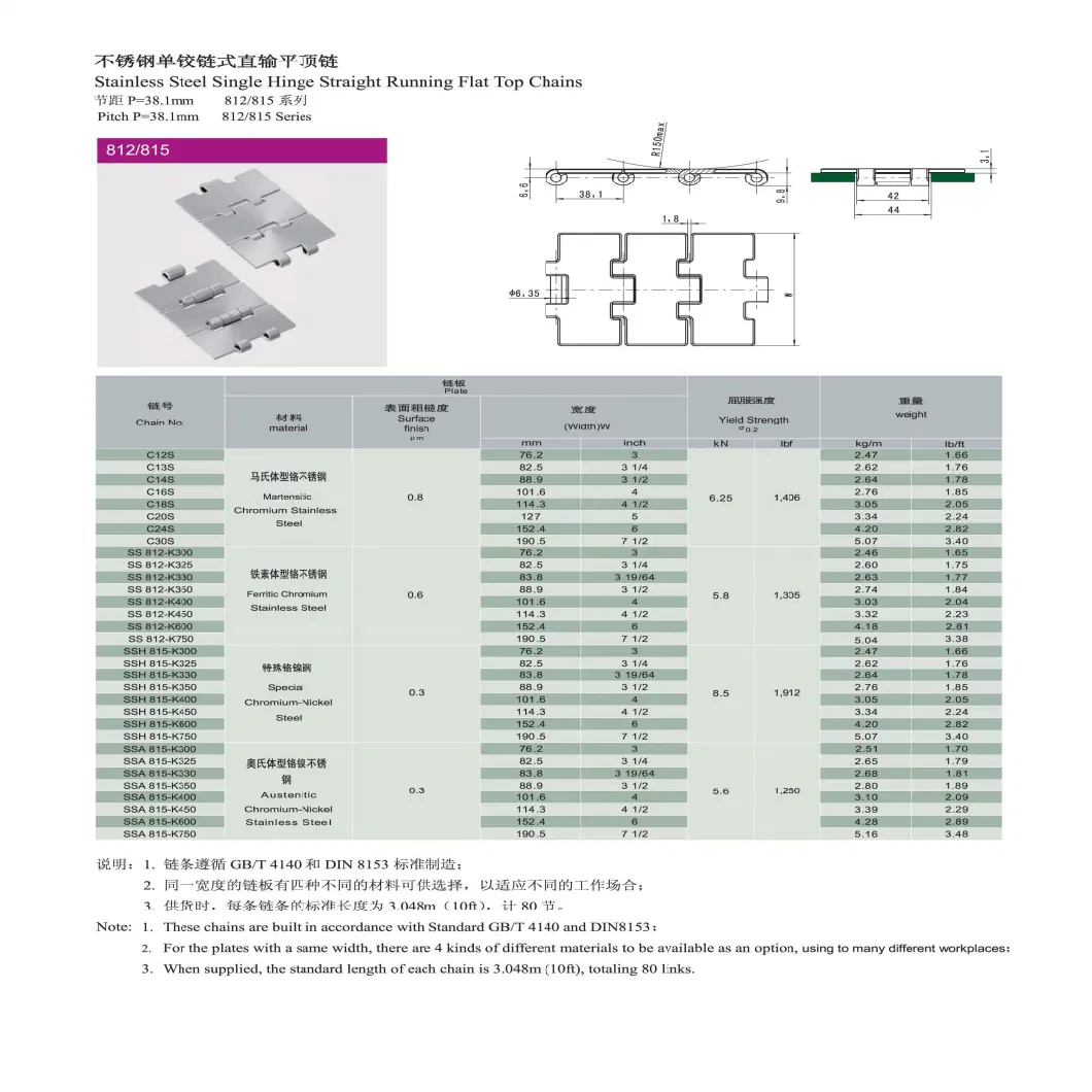 Stainless Steel Table Top Chain for Food Container Transfer Conveyor