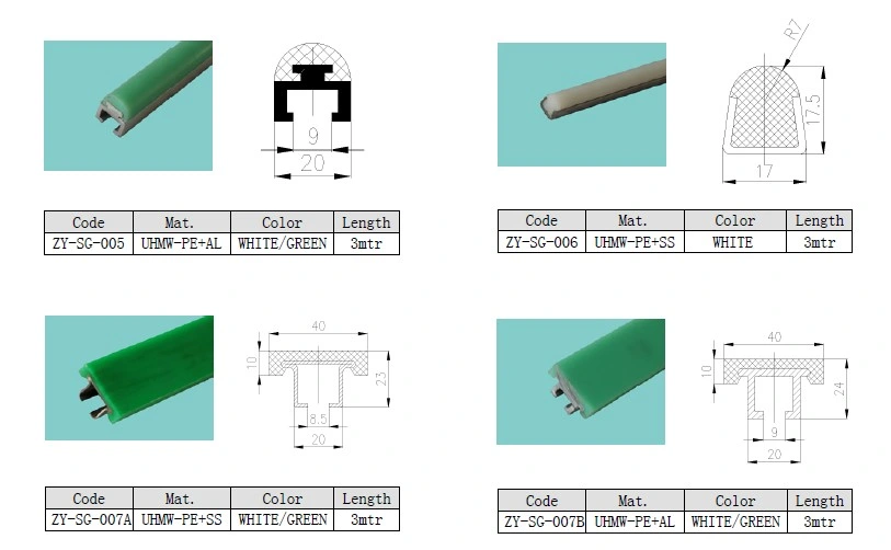 Zy-Sg-020b Conveyor Side Guides for Conveyor Systems