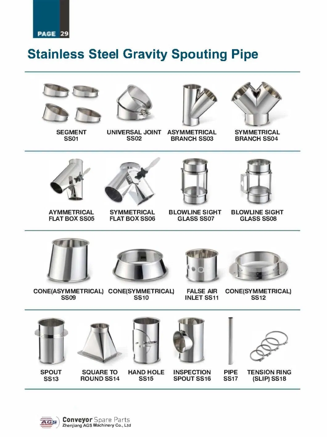 Flour Mill Clamp Tension Ring for Connecting Pipes