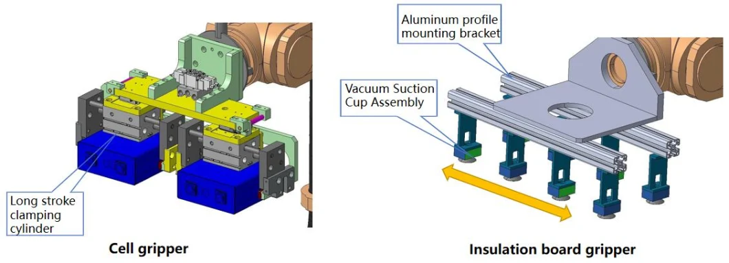 Automatic and Semi Automatic Lithium Battery Module Pack Fully Automatic Battery Production Line Assembly Line for Ess and EV