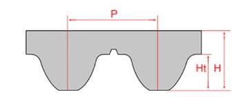 Conveyer Belt Sponge Belt Price Timing Belt