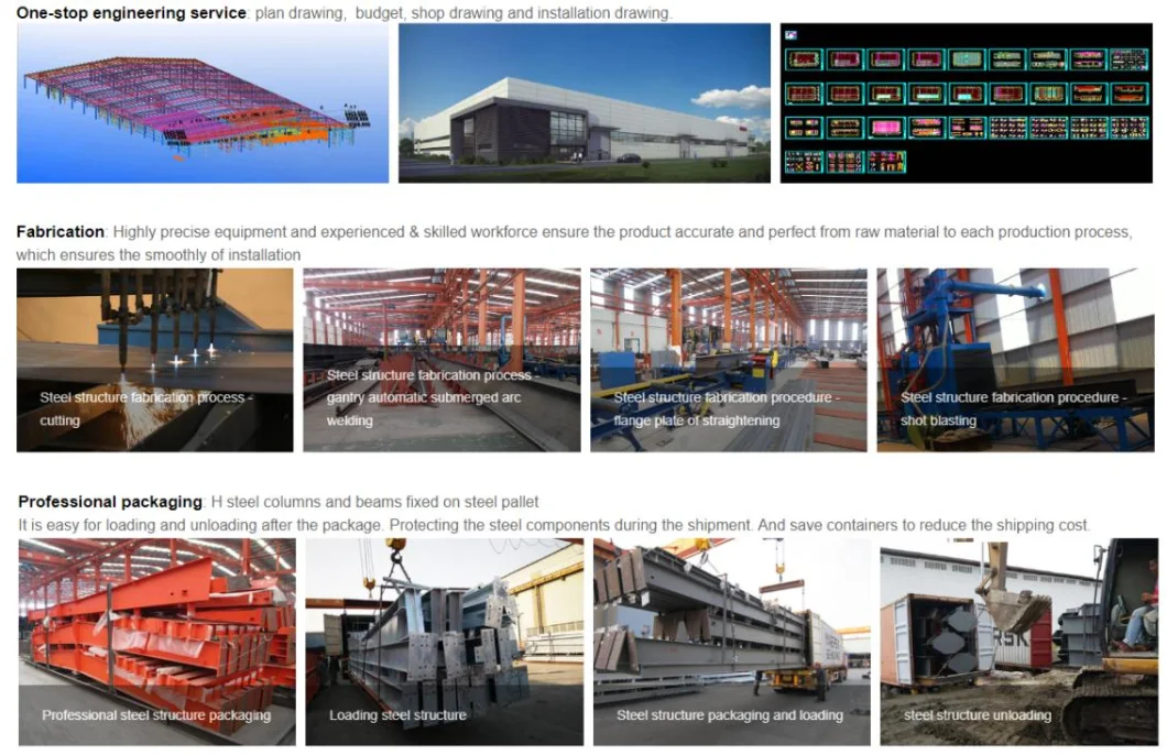 Key Components of Steel Buildings 35% Cost Saving