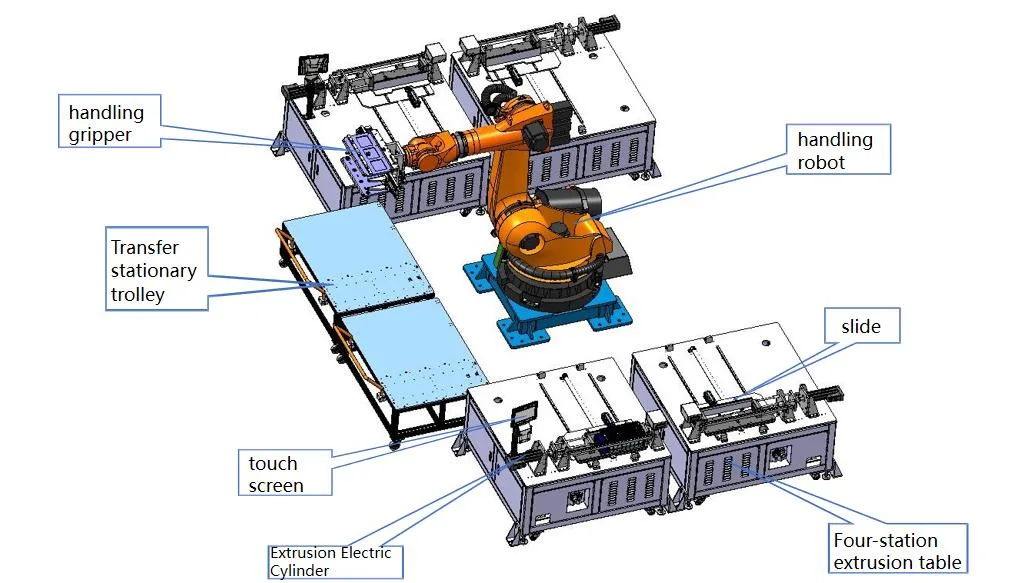 Automatic and Semi Automatic Lithium Battery Module Pack Fully Automatic Battery Production Line Assembly Line for Ess and EV