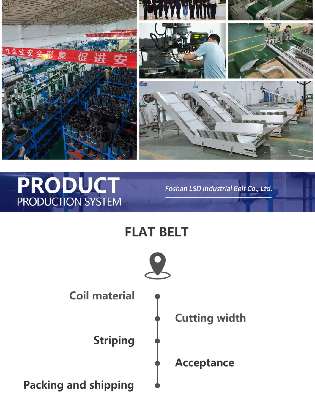 Factory-Price Anti-Slide Anti-Static Super Grip Rough Top PVC Conveyor Belt with Special Processes