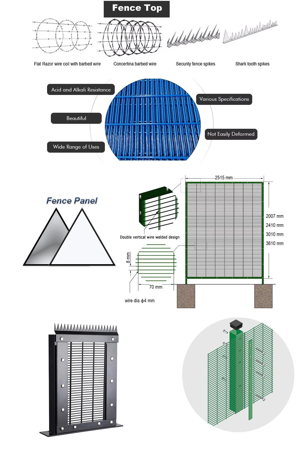 Durable Welded 358 Anti Climb High Security Wire Mesh Fence