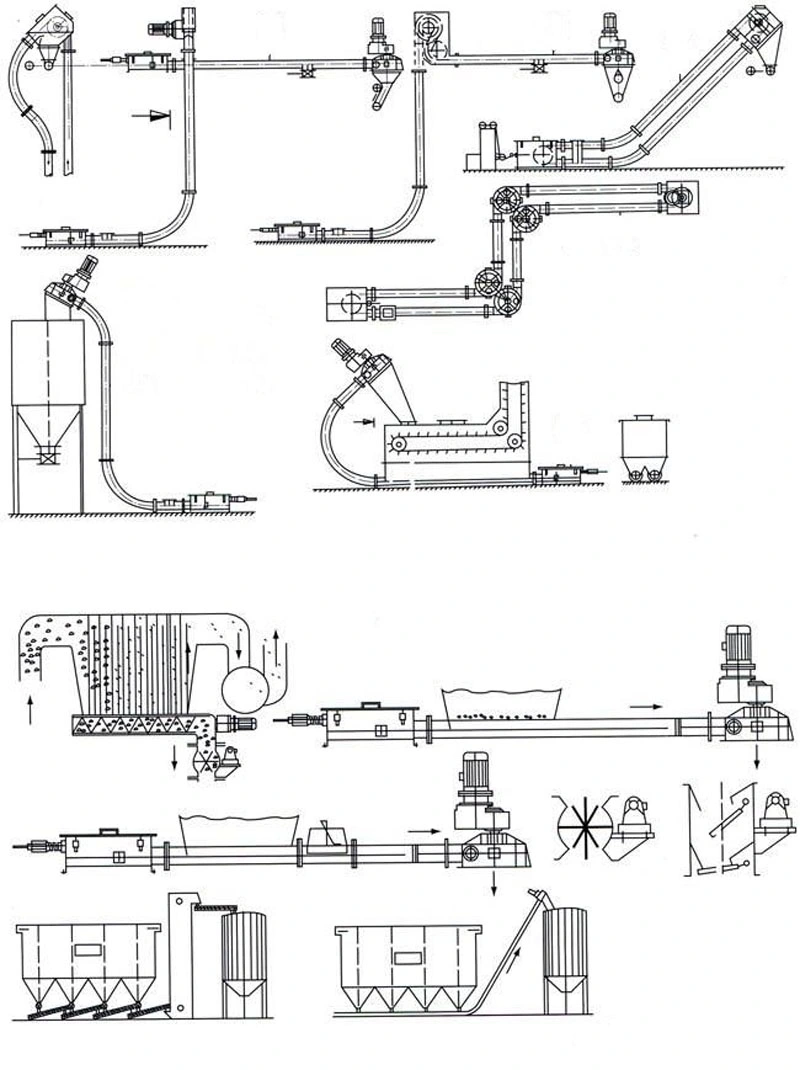 Tubular Chain Drag Conveyor for Feed Phosphate