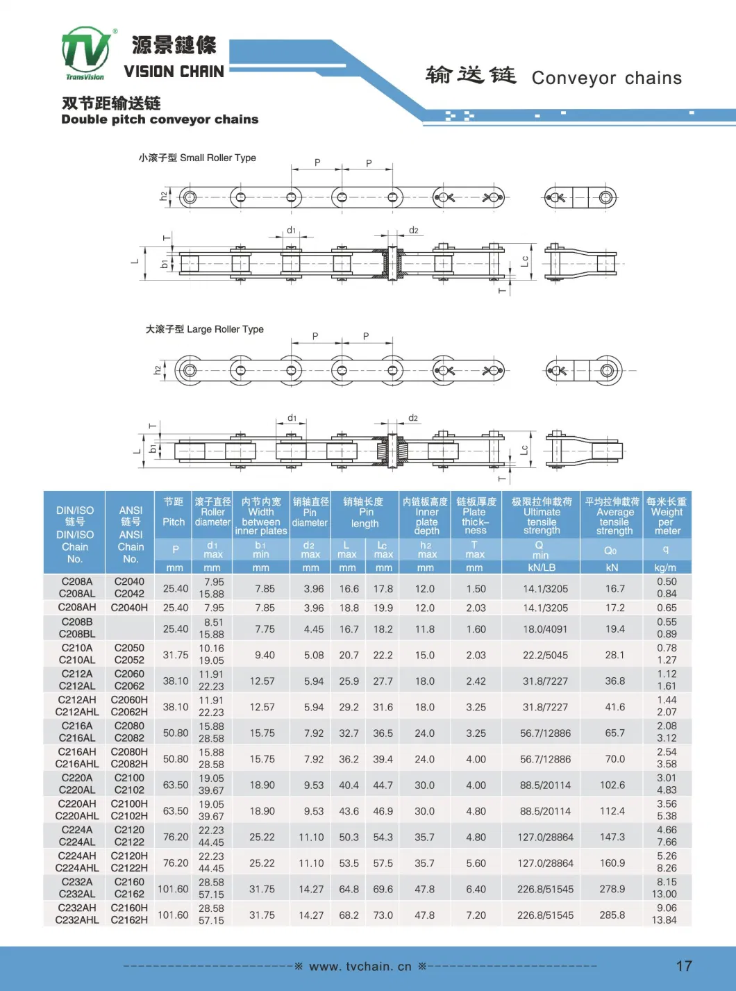 High Strength Short Pitch Roller Chain with Attachments Transmission Sh Sp Series