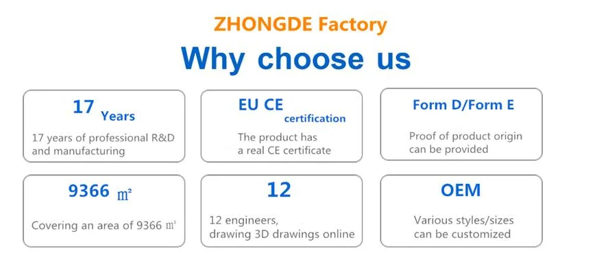 OEM High Quality Plastic Flexible Conveyor Chains with Competitive Price