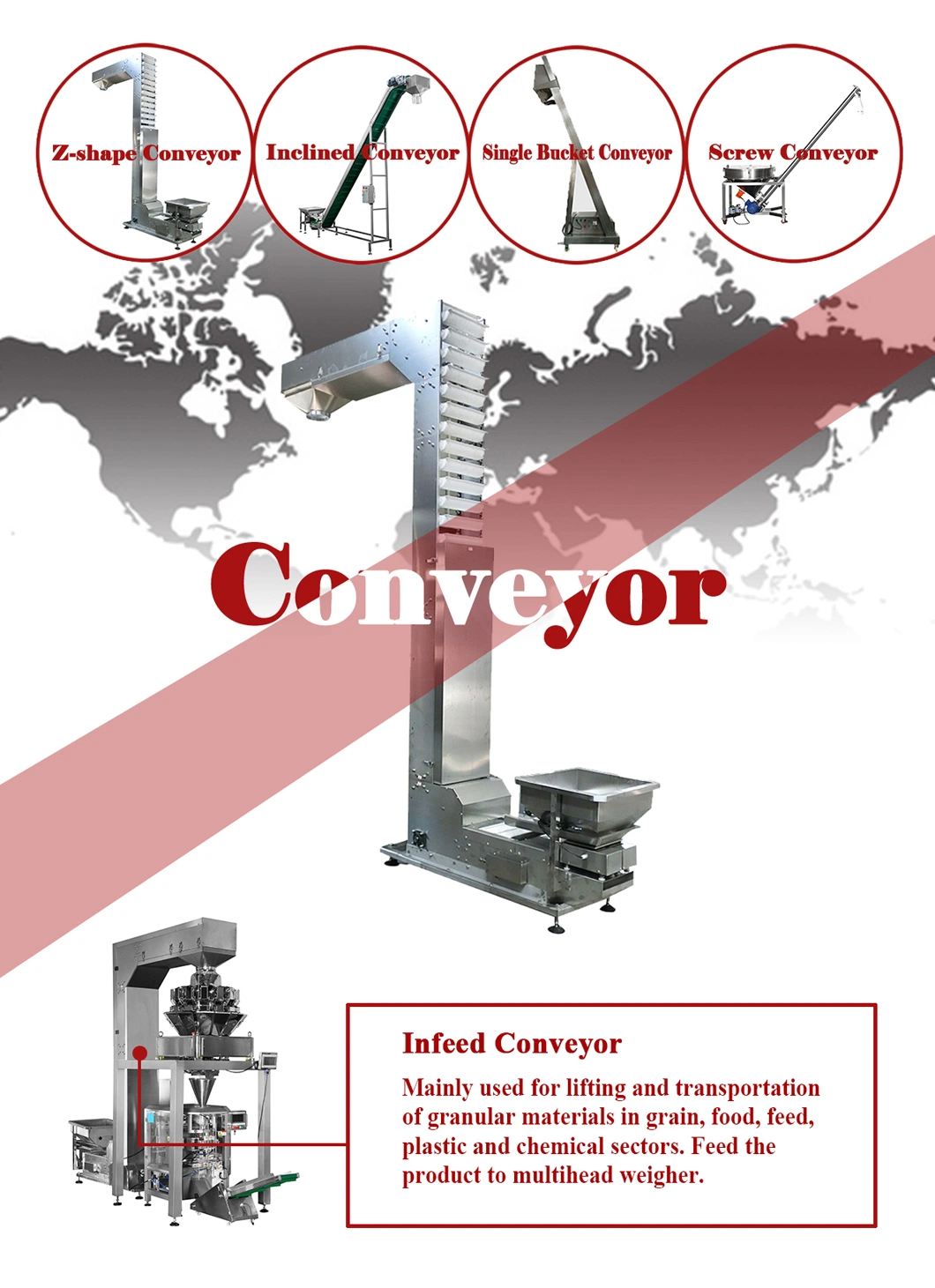 Customizable Z-Type Bucket Conveyor for Rice Granule Lifting