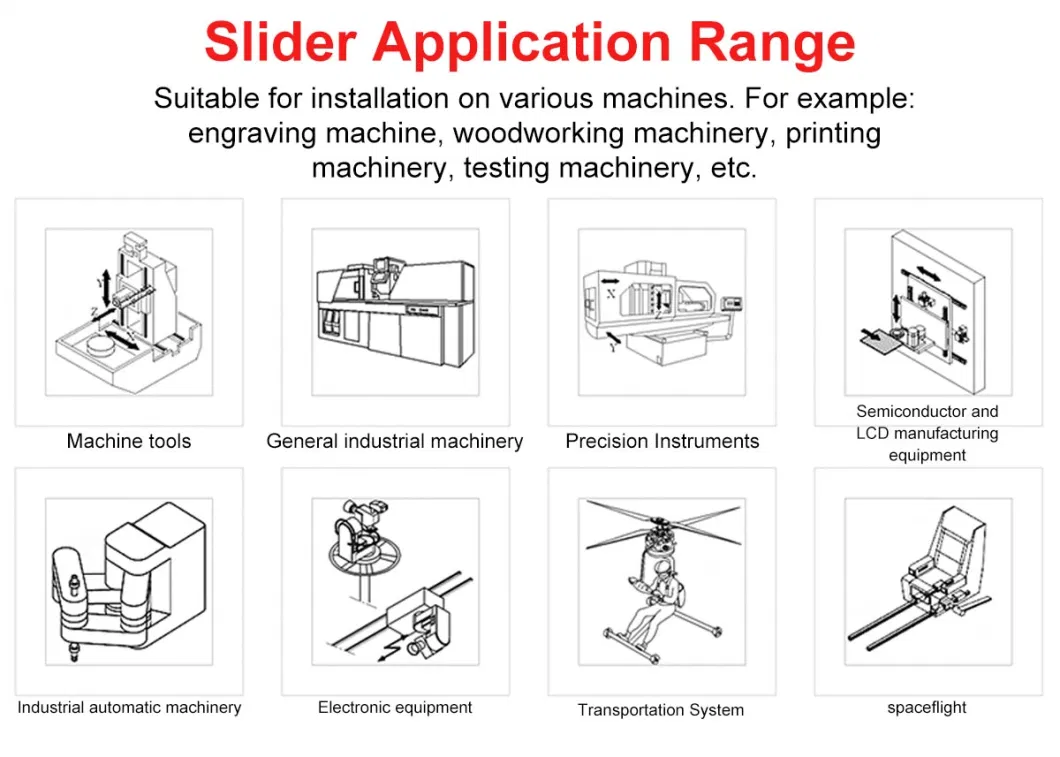 Linear Rod Rail Shaft Guide Support Sk8 Sk10 Sk12 Sk16 Sk20 Sk25 Sk30 Sk35 Guide Support-Bracket