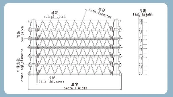 Conveyor Belt/Wire Mesh Belt/ Flex Flat Belt/Galvanized Wire Belt