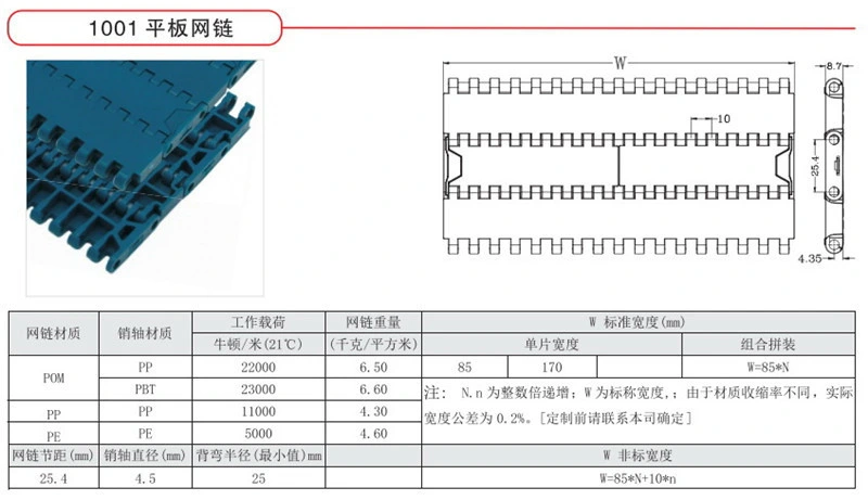 Cost Saving 1001 Type Modular Conveyor Belt for Food and Beverage Industry