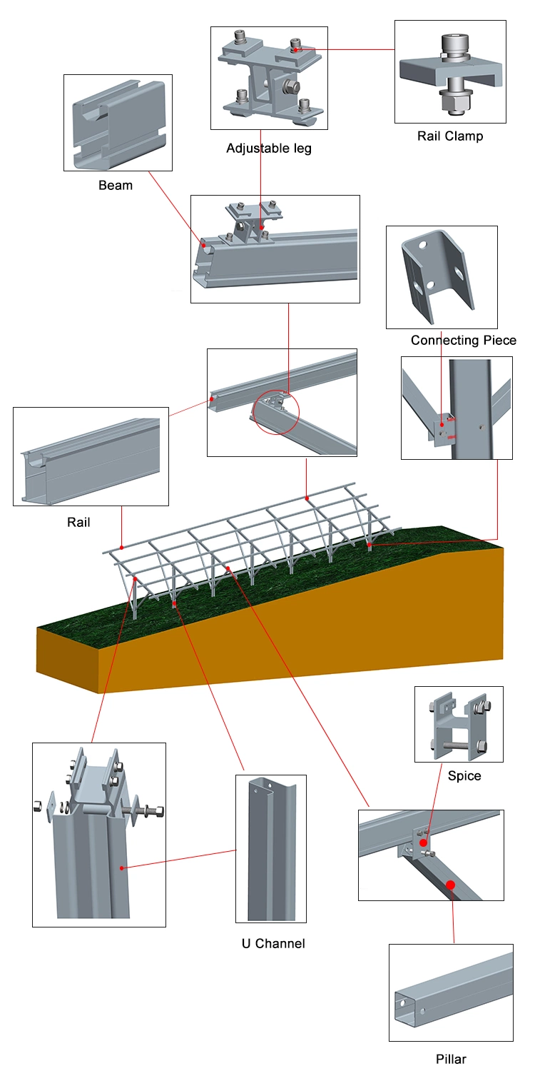 Aluminium/Aluminum Roof Mounting Solar Waterproof Guide Rail Waterproof Bracket