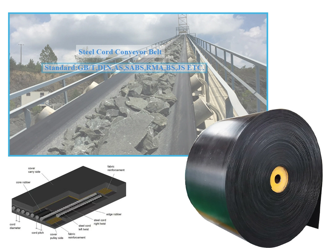 All Types of Conveyor Belt Quality Assurance