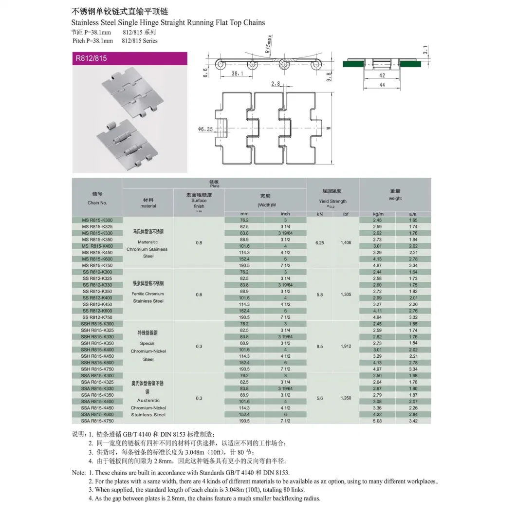 Best Price Stainless Steel Table Top Chain for Food and Drink Transmission