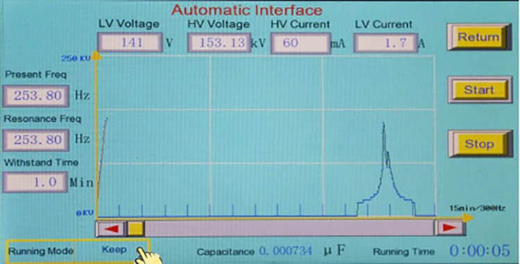 Partial Discharge AC Resonant Test System