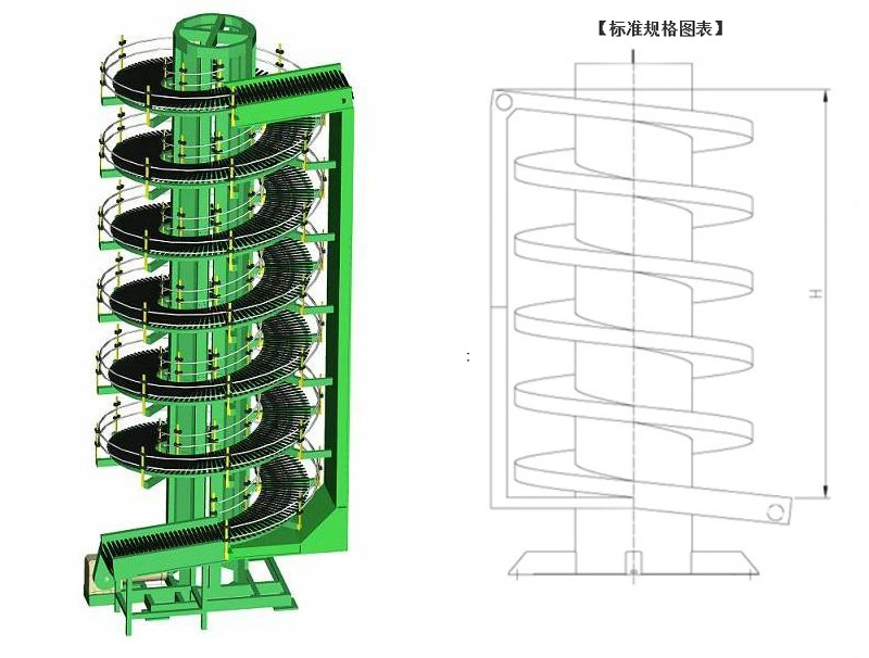 Vertical Transport Spiral Chute Screw Conveyor for Crates Cartons