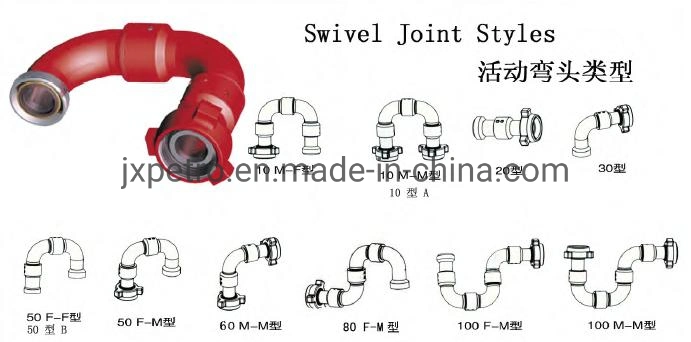 API Fittings Chicksan Loop Swivel Joints Type 50, 10 Hammer Union Connection Fig1502