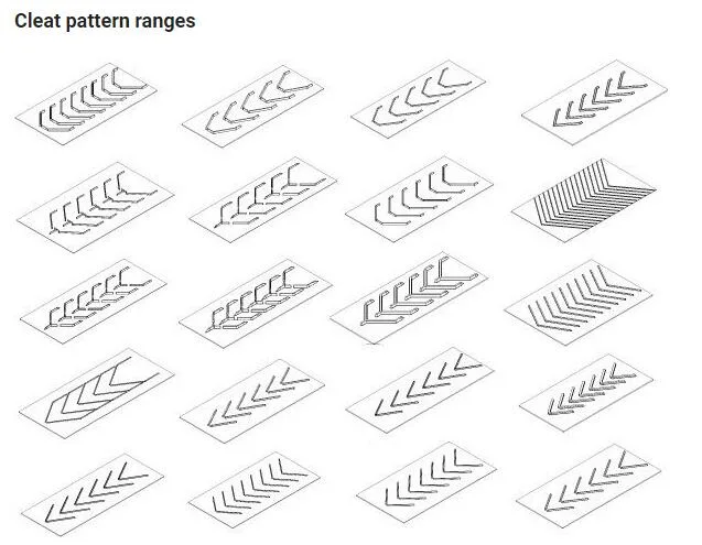 Rubber Corrugated Sidewall Conveyor Belt for Bulk Materials Carrying