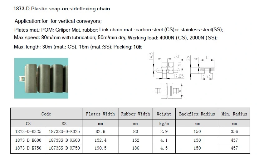 1873-D-K750 Gripper Plastic Plate Chains for Bottling Lines