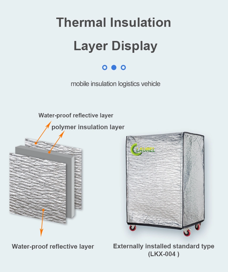 Manufacturing Insulated Roll Containers Keeping Proper Temperature Through Transport