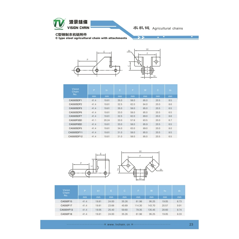 S32 SD Agricultural Chain S Type Chain Conveyor Chain