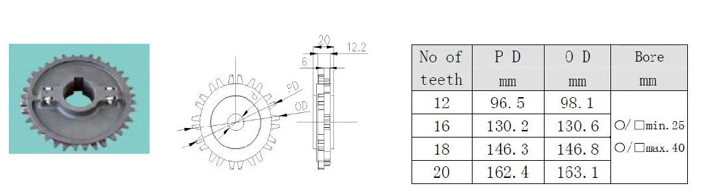 Raised Rib 1000 Narrow Width 28mm 38mm Mold to Width Plastic Modular Conveyor Belts