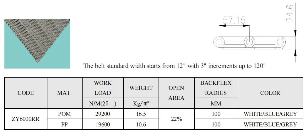 5997 Pitch 57.15mm Reinforced Raised Rib Modular Belts Hot Sale