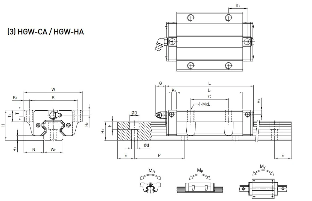 HG Series-Heavy Load Ball Type Interchangeable and Non-interchangable Linear Guide/Motion/Rail