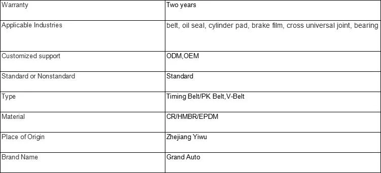 High Quality Low Price Rubber Pk Belt Conveyor Belt China Timing Belt