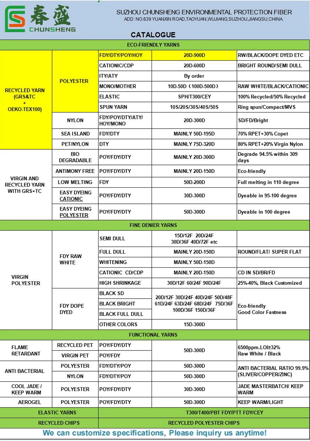 China Manufacturer Grs Recycled Polyester and Nylon Yarn for Knitting and Weaving