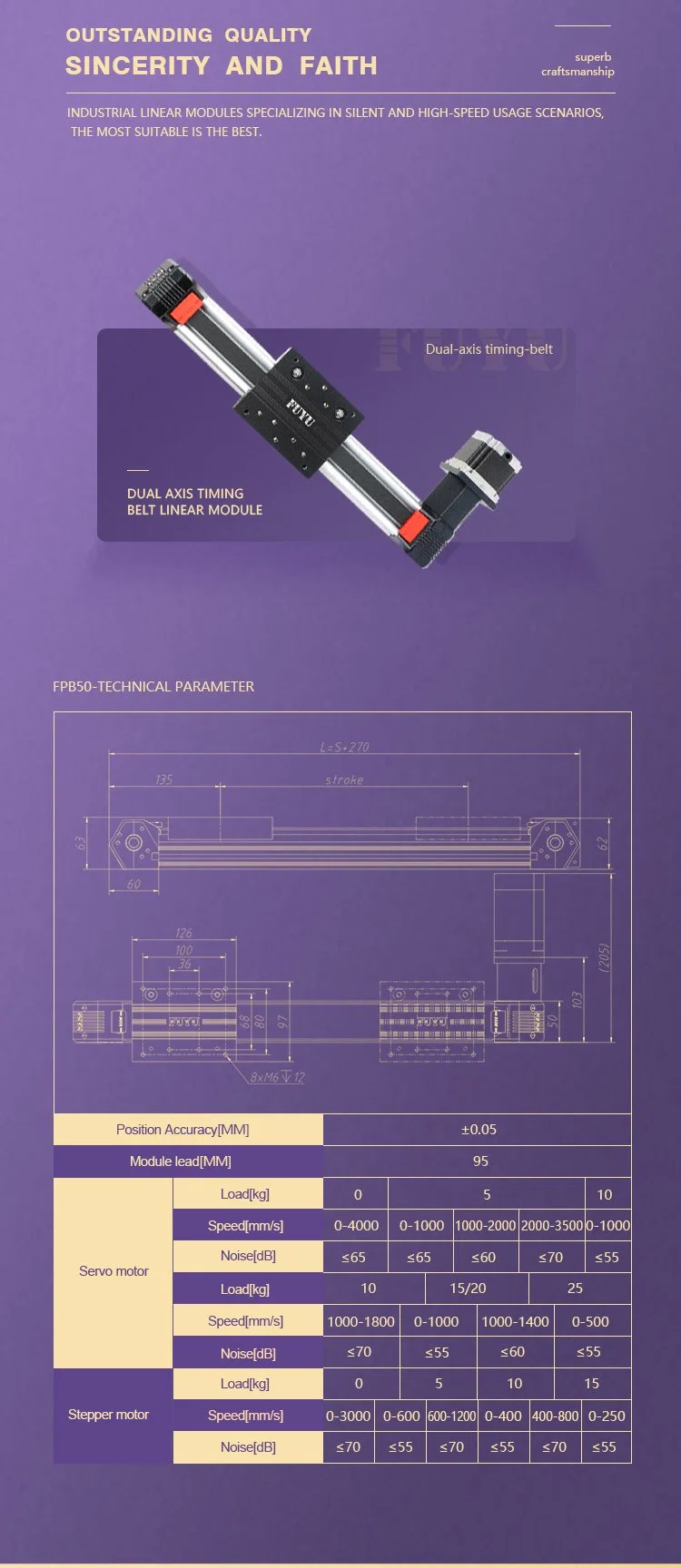 Ball Screw Linear Module Belt Driven Rail Guide Double Track Actuator