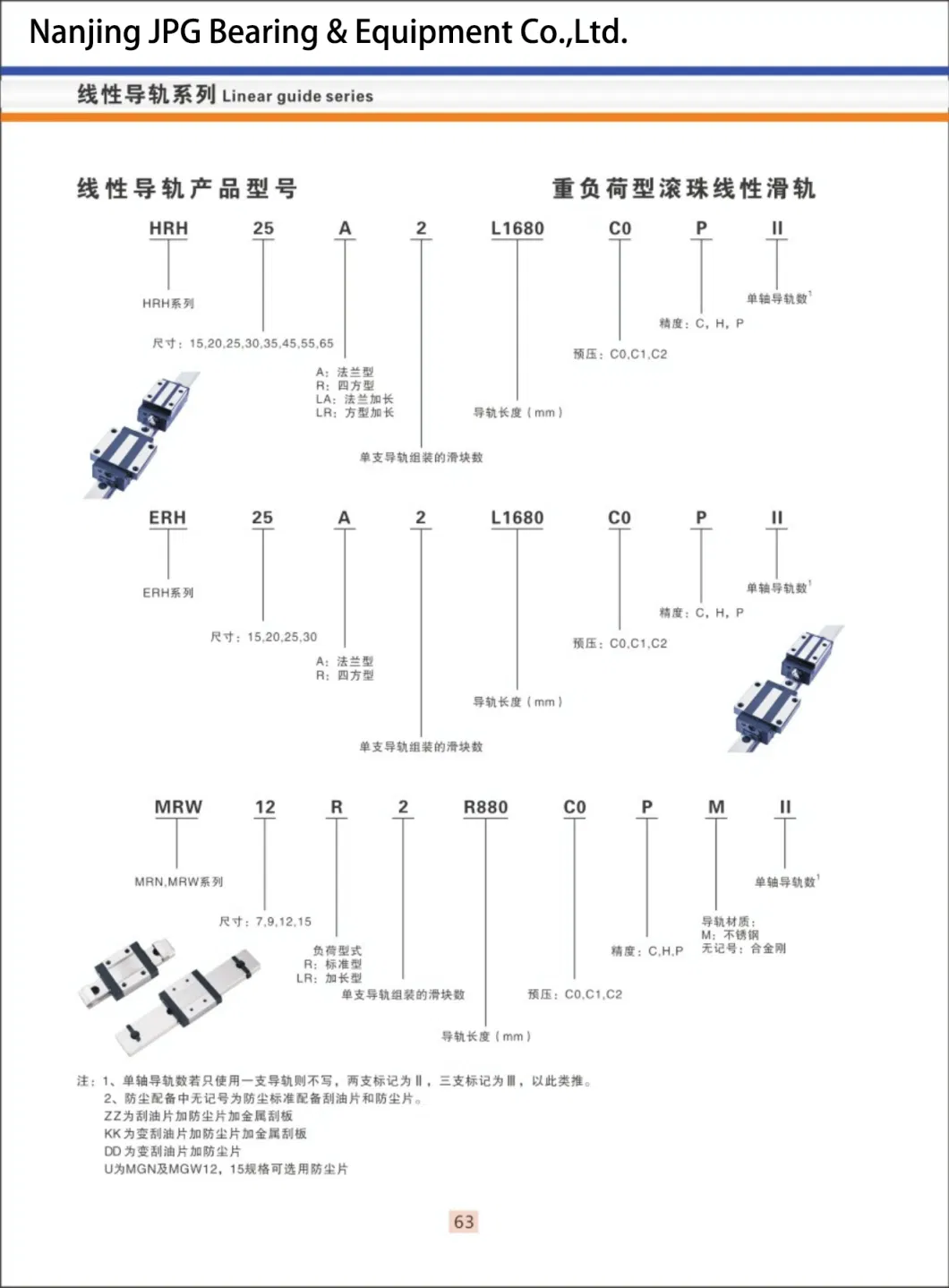 Nanjing JPG Ball Screw End Supports and Linear Guide Series with Products Catalogue (7)