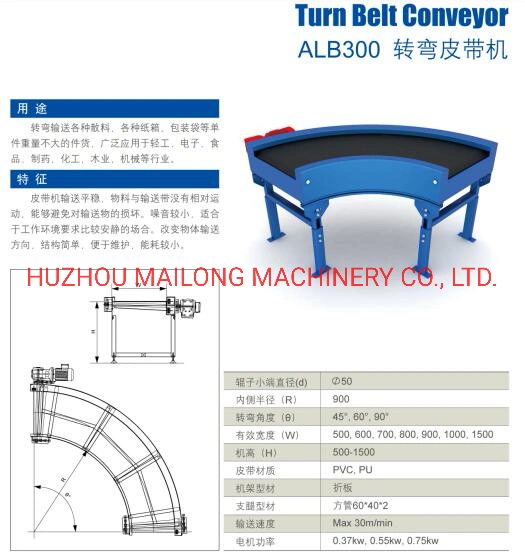 Hot Sale Stainless Steel Chain Conveyor Mesh Belt