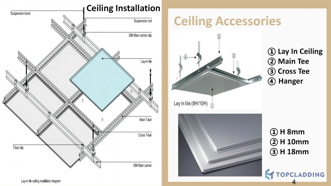 2X2 Acoustic Flat False Perforated Metal Steel Drop Lay-in Aluminum Metal Ceiling