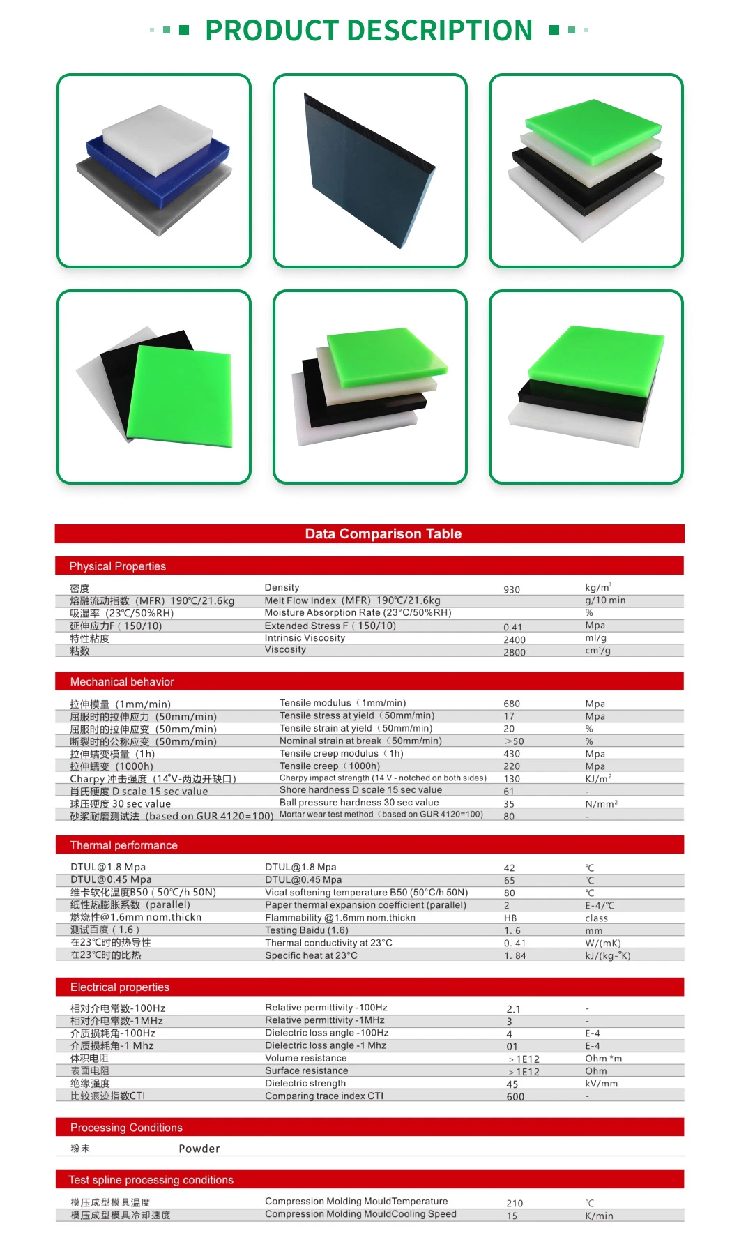 Guangzhou Pinsheng High-Quality Custom Plastic Components for Various Industries