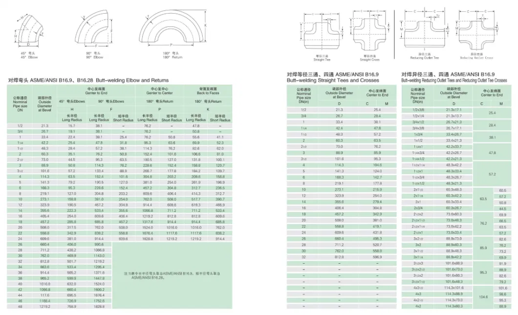 Customized Carbon Steel Threaded Seamless Pipe Stainless Steel Quick Connection Joint